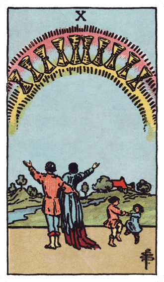 컵 10(Ten of Cups) 타로카드 이미지